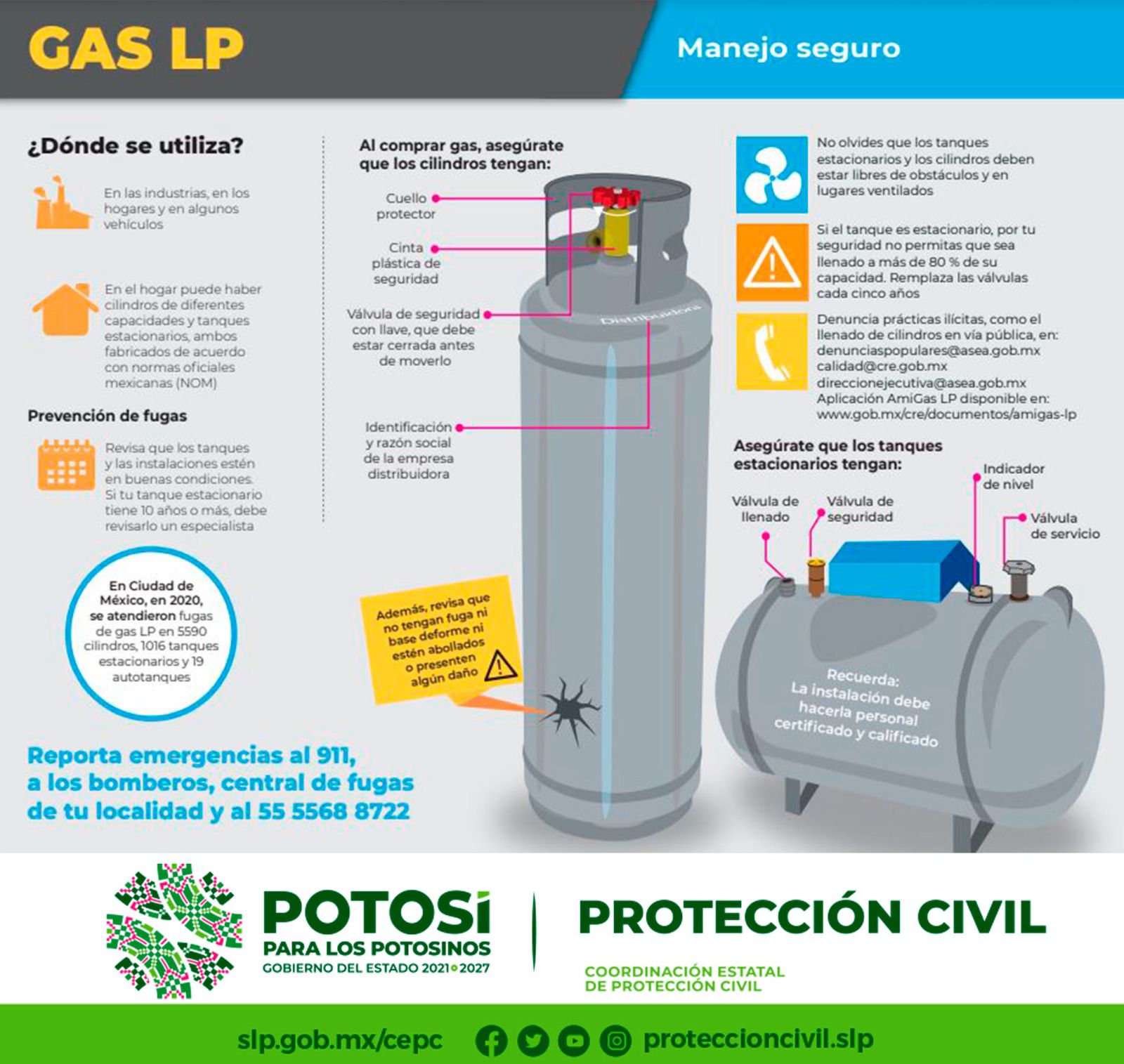 Una Fuga De Gas Puede Causar La Muerte, Revisan Instalaciones